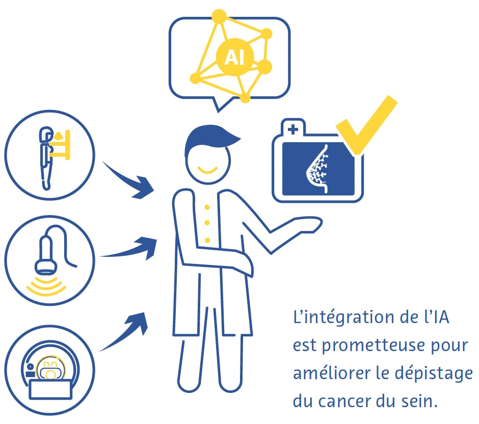 lintelligence artificielle lintelligence artificielle
