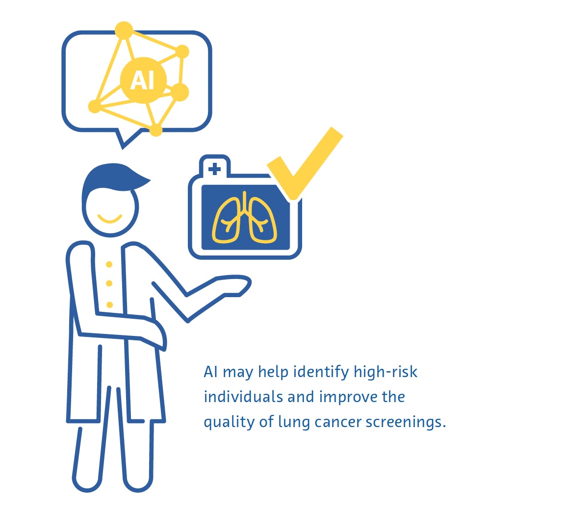 lung cancer screenings lung cancer screenings