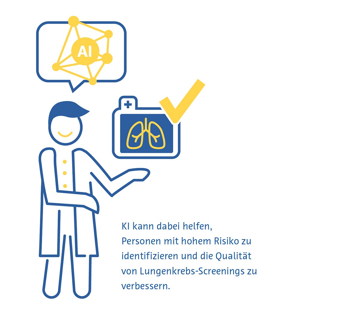 Lungenkrebs Lungenkrebs