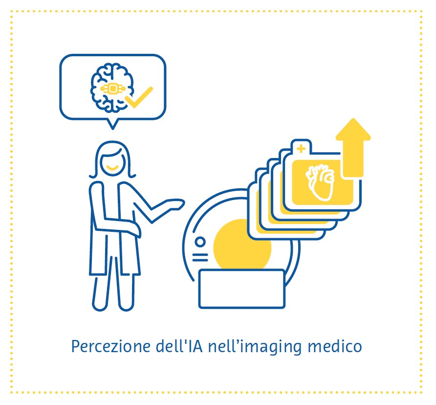 percezione dellia nellimaging medico percezione dellia nellimaging medico