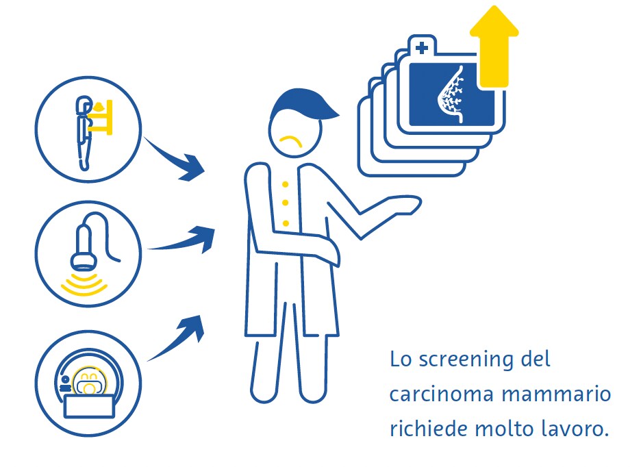 nonostante nonostante